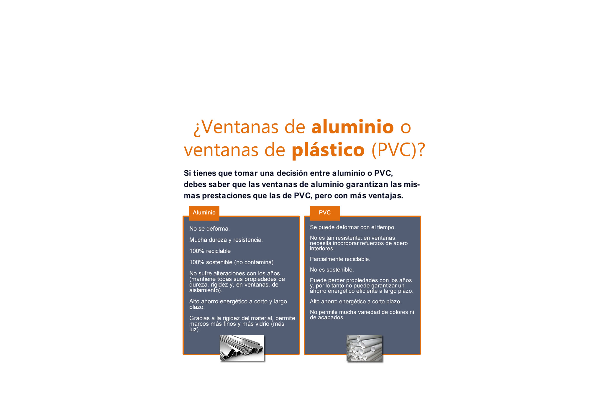 ventana & arquitectura